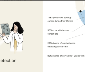 Whole body MRI: Risks vs Benefits in Cancer Screening